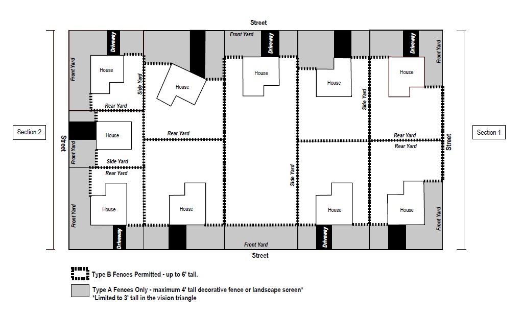 Fence Placement Diagram VER 2 090212021