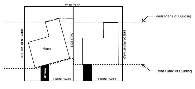 Rear and Front Plane Diagram 09022021
